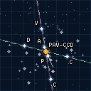 Milkyway Development Stargate