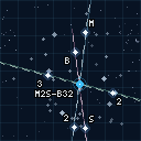 Pegasus Development Stargate