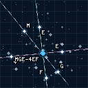 Machinaria