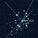 Eden Paradise Alteran Stargate