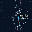 Orange Grove Alteran Stargate