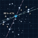 Puppy Parking Alteran Stargate