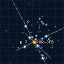 Animal House Alteran Stargate