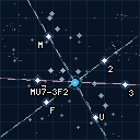 Eastbridge Village Alteran Stargate