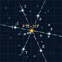 P3X 754