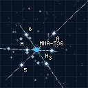 FierceStorm Alteran Stargate
