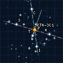 Tarnation Alteran Stargate