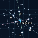Ruoya Alteran Stargate