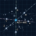 Rumpus Room 2 Alteran Stargate