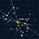 Alpha-Site