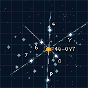 The Nest Alteran Stargate