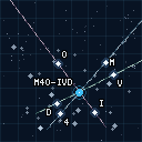 Miniland Stargate