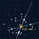DP Vacation Home Stargate