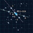 Synthesis Gate