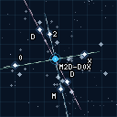 Downunderworld