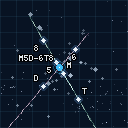 Myrdal Alteran Stargate