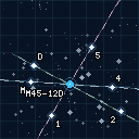 Umbra Alteran Stargate