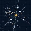 PRIMWORX COLLABORATIVE SANDBOX