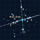 Nosver Alteran Stargate