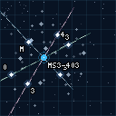 Denrolimus Alteran Stargate