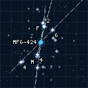 Weelandia Alteran Stargate