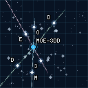 Club Zero G