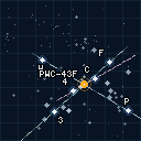 Woiler Alteran Stargate