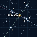 ACC Stargate