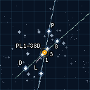 XCESS Adventure Alteran Stargate