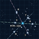 Tuna Turner Alteran Stargate