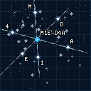 Fishergate Alteran Stargate