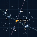 Sunny Valley Alteran Stargate